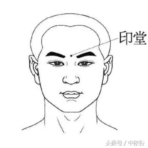 鼻子不通气怎么办?(有一只鼻子不通气怎么办)