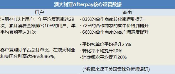 背靠背官网和实体店一样吗