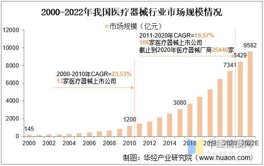 彩超多少钱一台机器(哈尔滨做彩超多少钱一次)