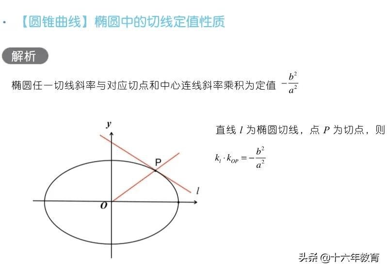 高三数学知识点归纳(高三网)