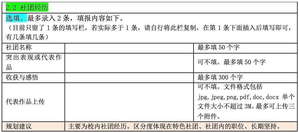 高考社会实践怎么填(新高考社会实践活动)