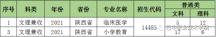 四川志愿填报网址查询(四川考生志愿填报网址)