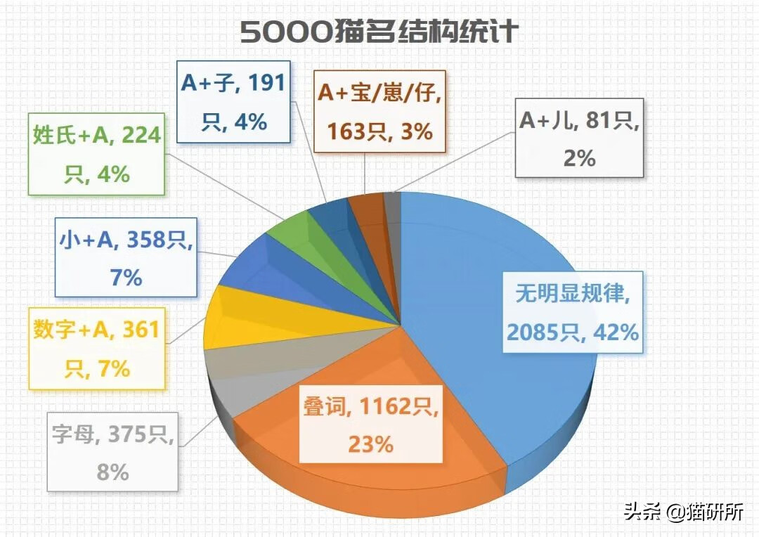 乖乖猪世界30攻略(乖乖猪世界3 15级技能)