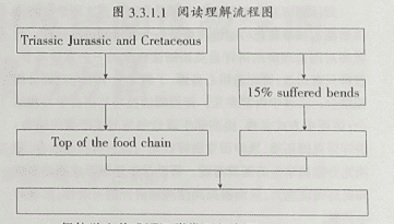 英语教学设计英文版(英语教学课程设计)