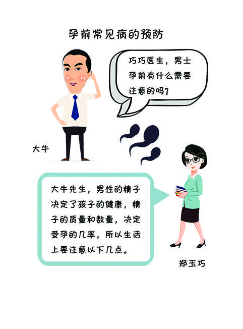 备孕需要做些什么准备男女(男人备孕需要做些什么准备)