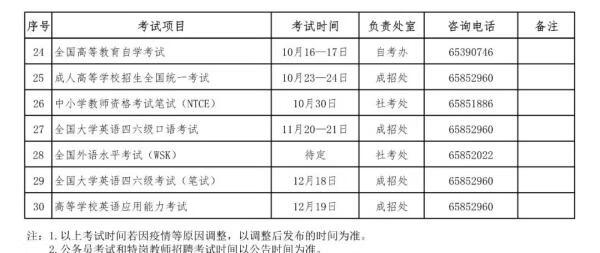 定了！2021年海南高考、中考等时间确定