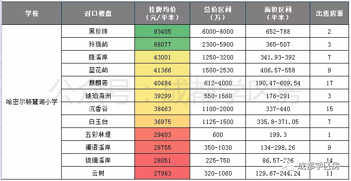 国际学校哪家比较好(排名好的国际学校)