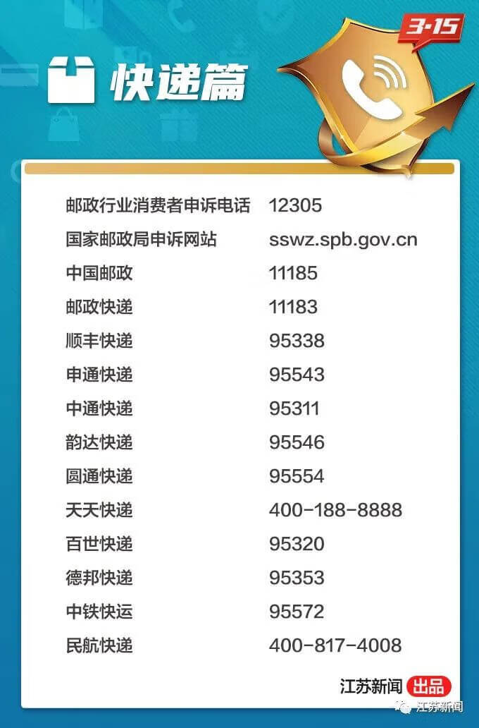 消费者投诉电话是多少号码(中国消费者投诉电话是多少)