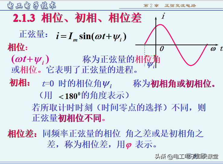 描述正弦交流电的三要素(正弦交流电的三要素是指)