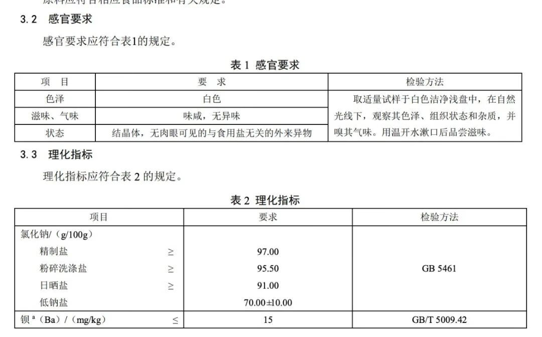 食盐的性质及用途(食盐的性质是什么及用途)
