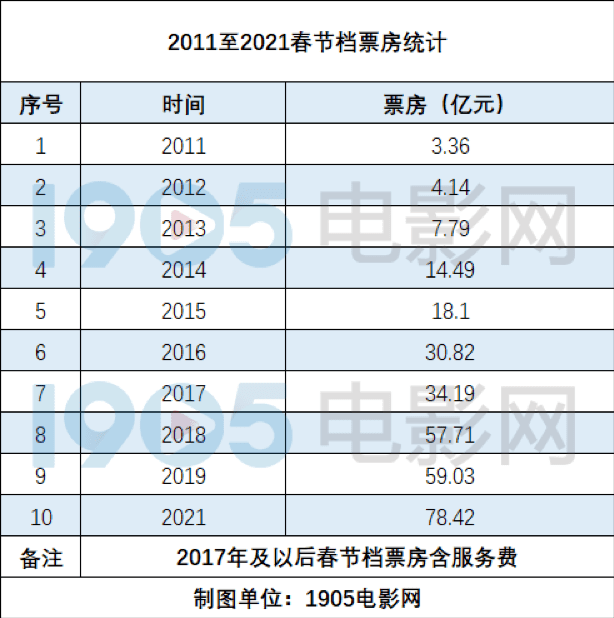 流浪法师出装2022(流浪法师出装顺序)