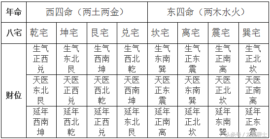 风水福神有什么讲究(福字在风水中的作用)