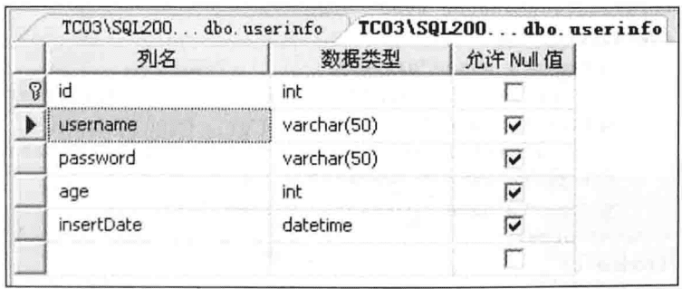 accptable(accp怎么考)