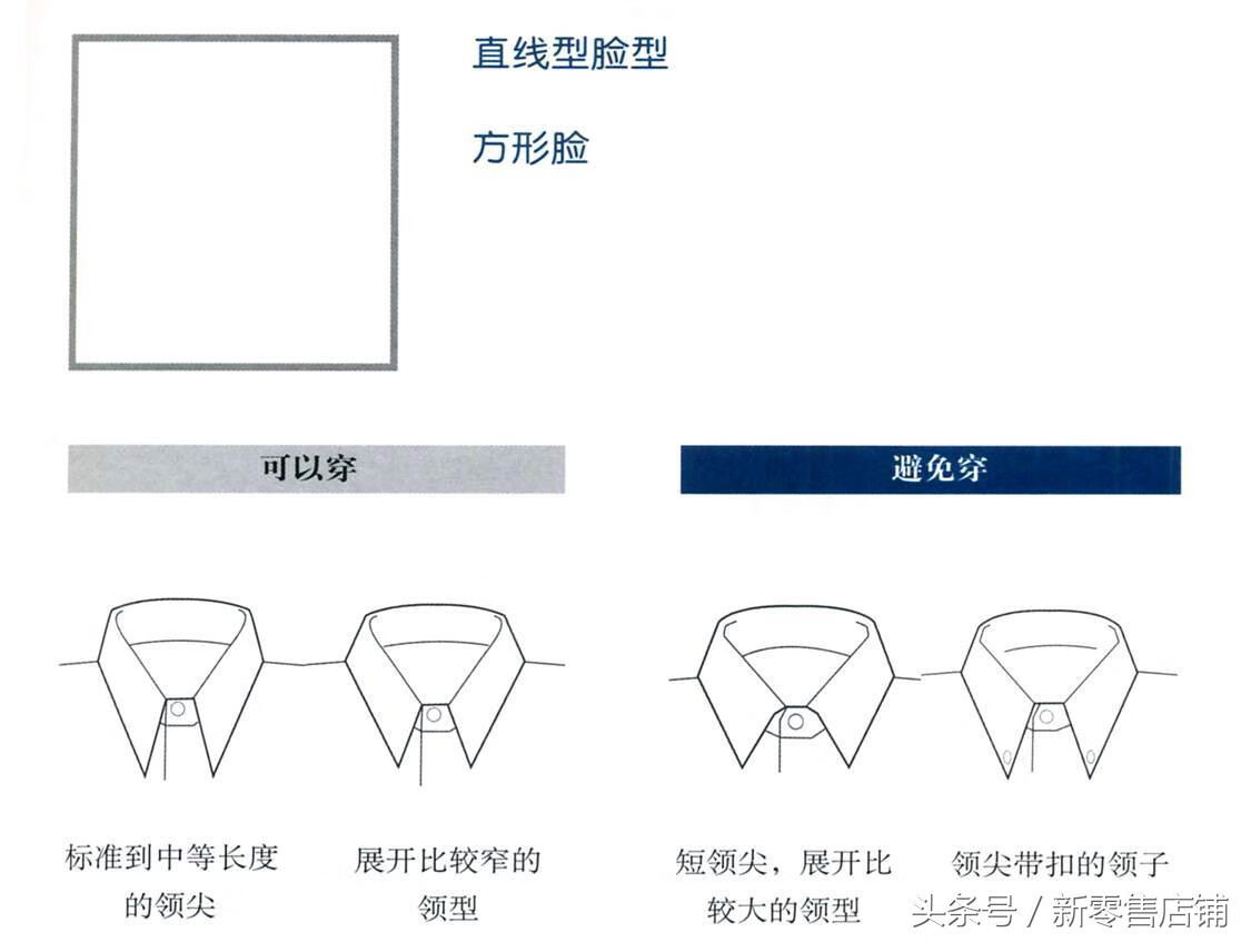 男士服装搭配的技巧(男装的搭配技巧及原则)