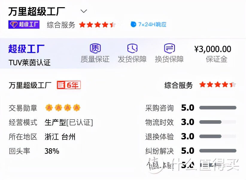 买太阳镜去哪里买比较好(太阳镜推荐)