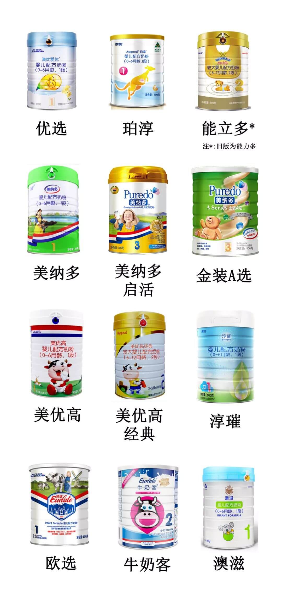 澳优官网积分兑换(澳优奶粉官网积分)