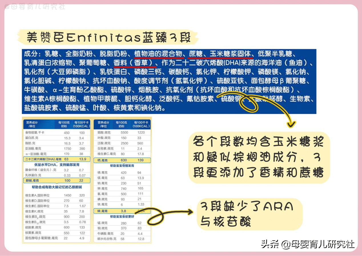 香港奶粉有哪些牌子(为什么去香港买奶粉)