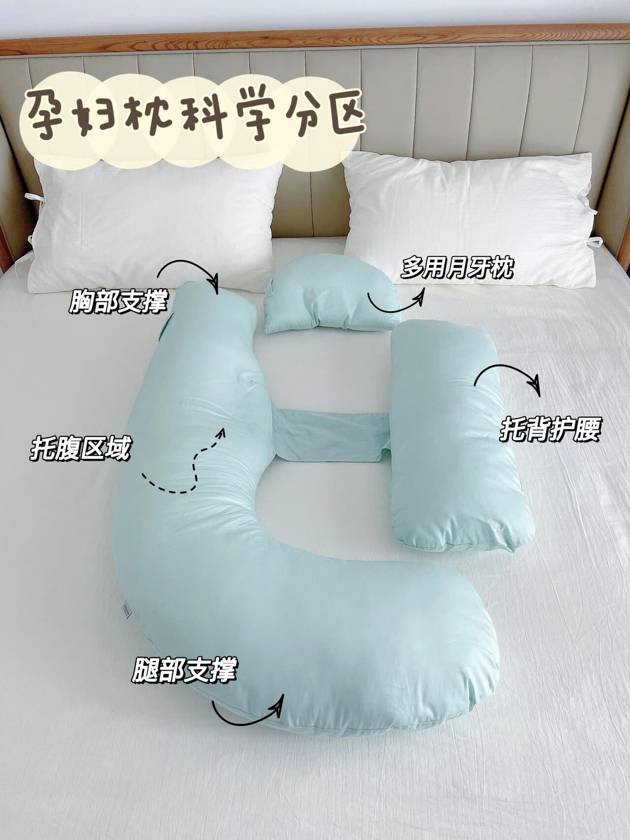 孕妇必备物品(孕妇要买哪些必需品)