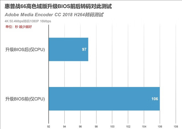 惠普系统下载官网(惠普原装系统下载)