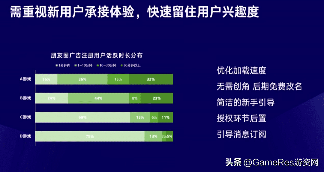 微信胡莱三国辅助器(胡莱三国2无限钻石辅助器)