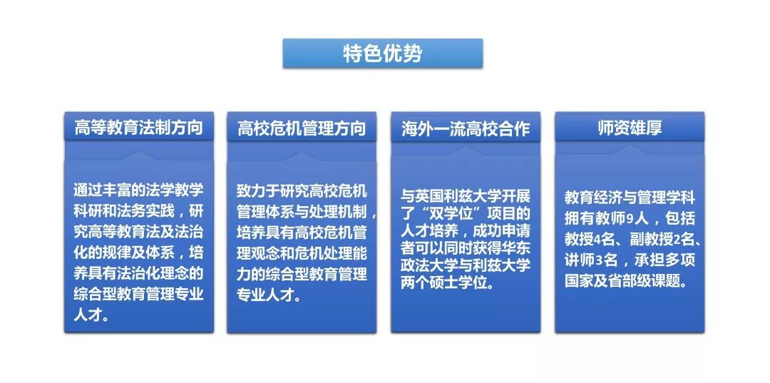 华东政法大学研究生院地址(华东政法大学教学管理)