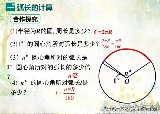 弧长的计算公式是什么?(求弧长的简易方法)