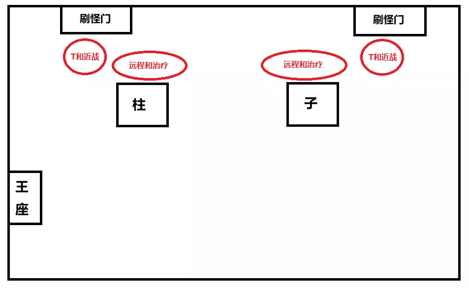 黑翼之巢全攻略(黑翼之巢几个boss)