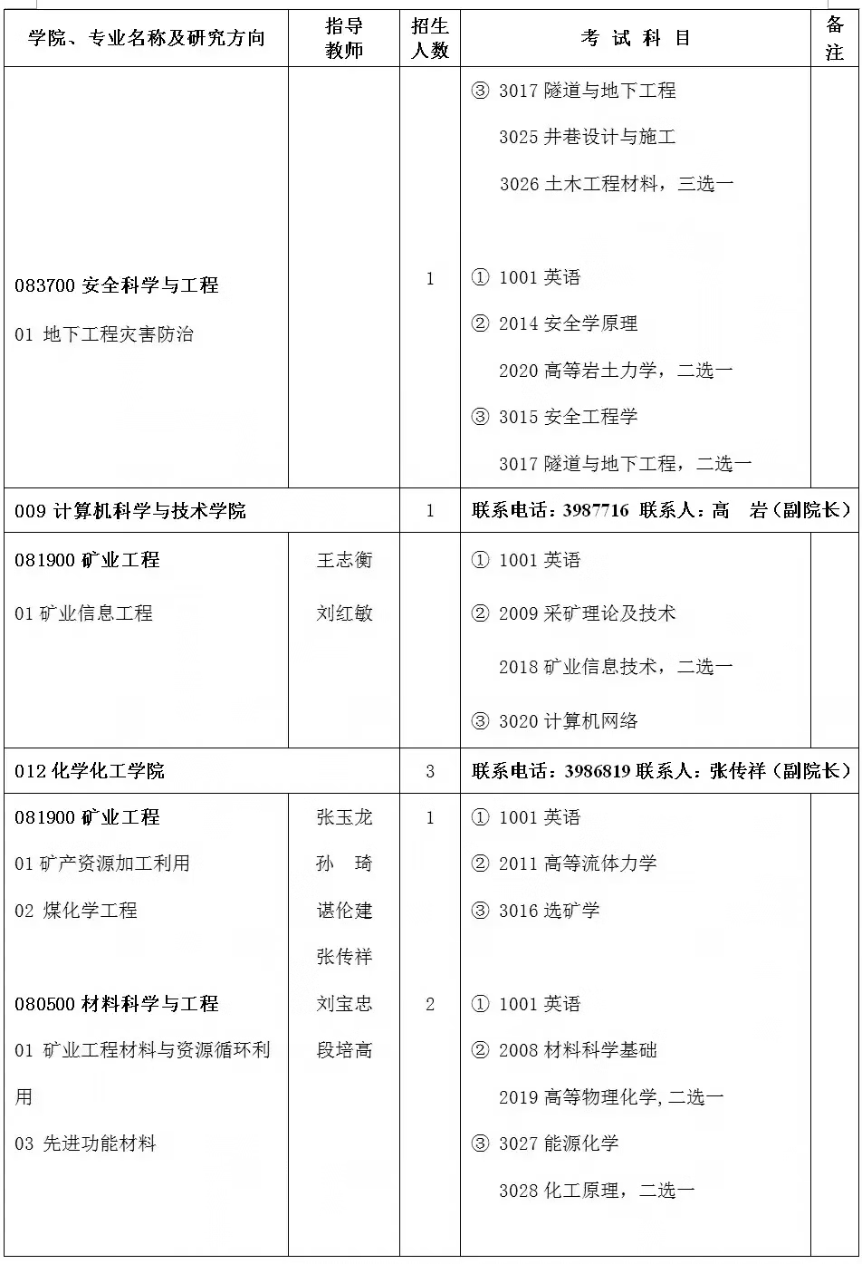 河南理工大学研究生院(河南理工大学2021研究生)