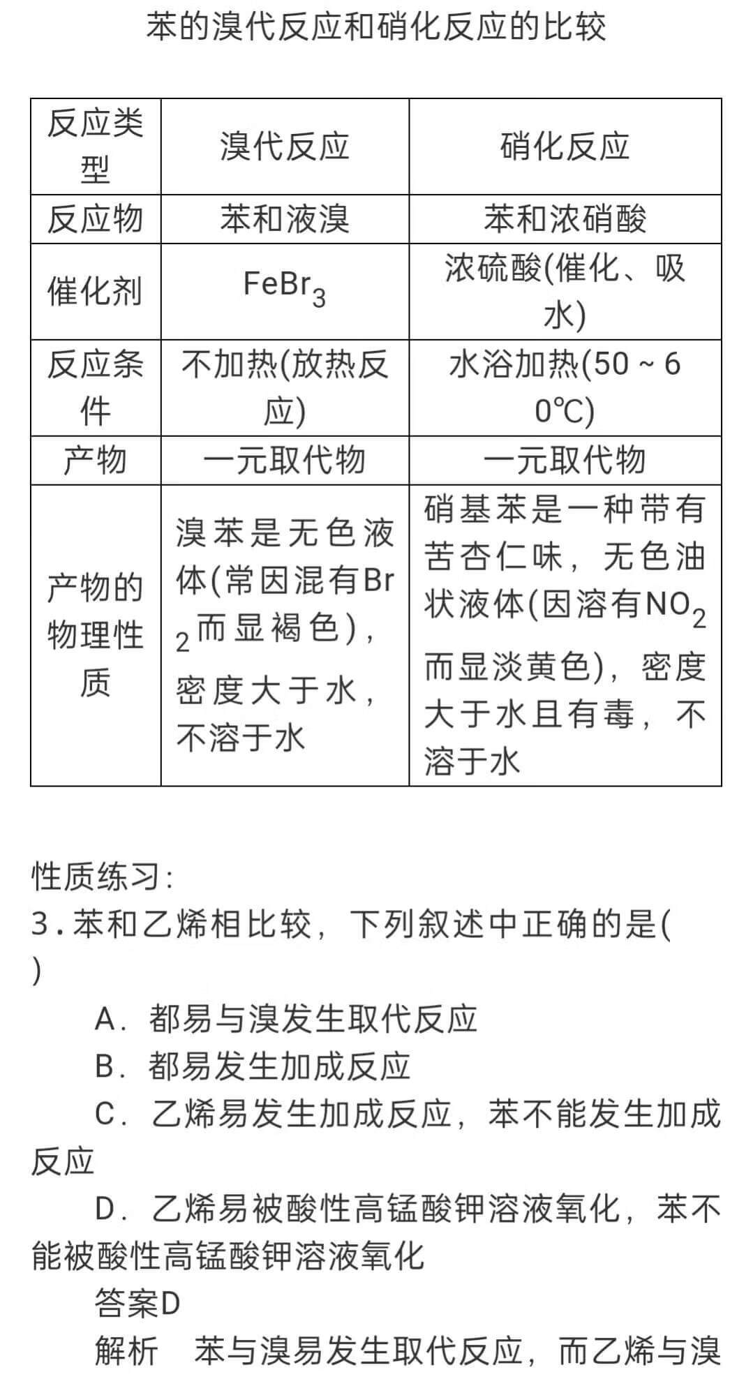 苯的化学性质有哪些(苯的物理性质)