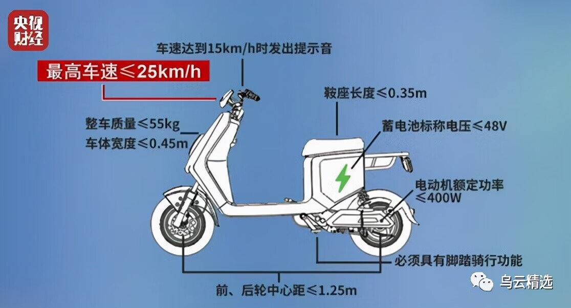 2021年315化妆品曝光(315指定化妆品)