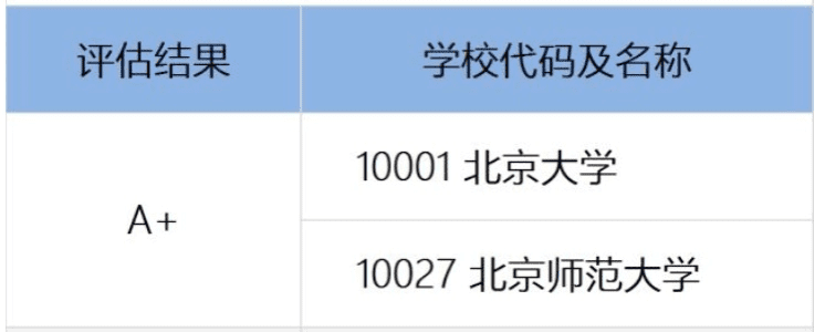 古代文学排名学校(中国古典文学名著排名)