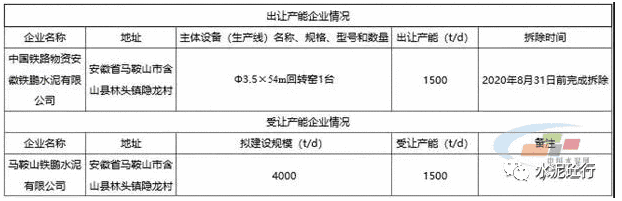 张家界工业风水泥漆效果图(家庭水泥地面漆效果图)