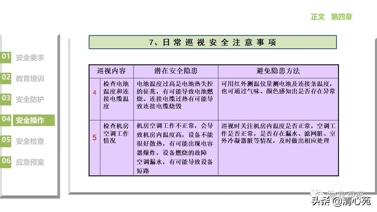 物业工程类培训(物业工程部培训内容)