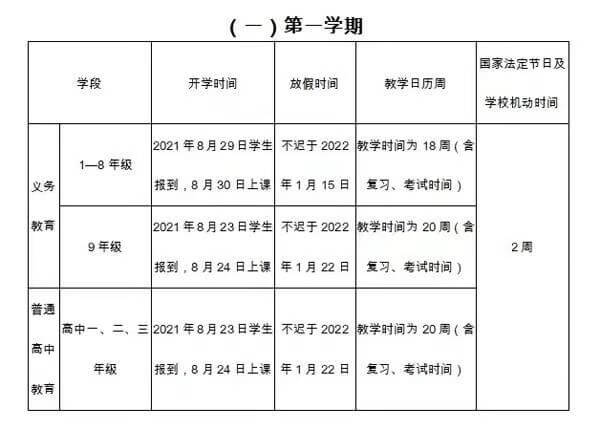 云南开学时间2021(云南那边还开学吗)