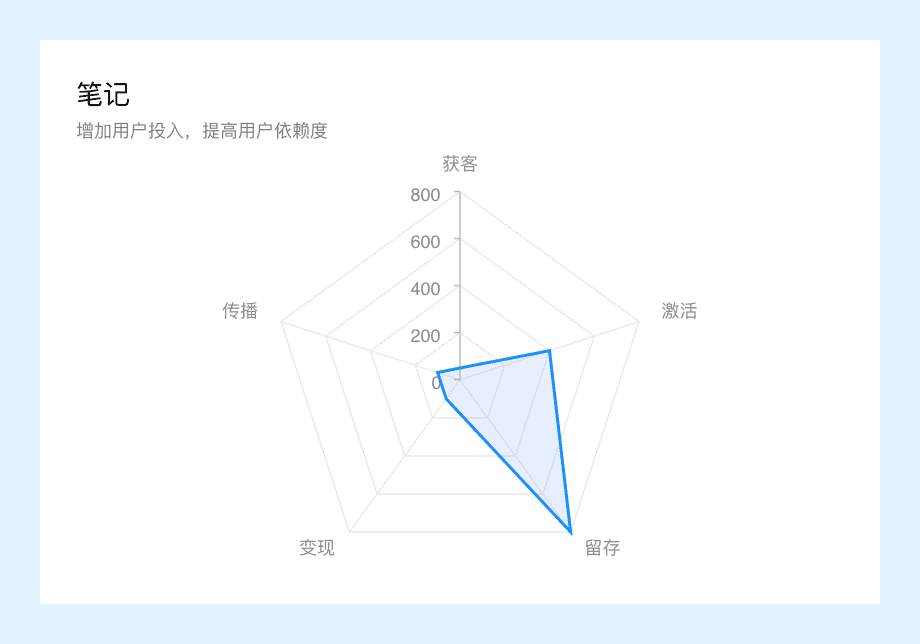 穿越火线单机版Cdkey(穿越火线cdkey兑换中心)