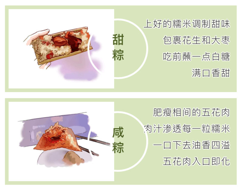 端午节怎么过节