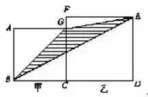 半圆的面积公式怎么算(半圆的面积怎么算平方)