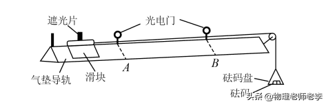 2020高考理综卷一(2020高考题理综试卷)