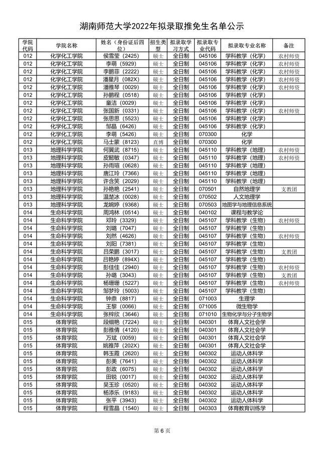 湖南师范大学研究生院(四川师范大学研究生院)