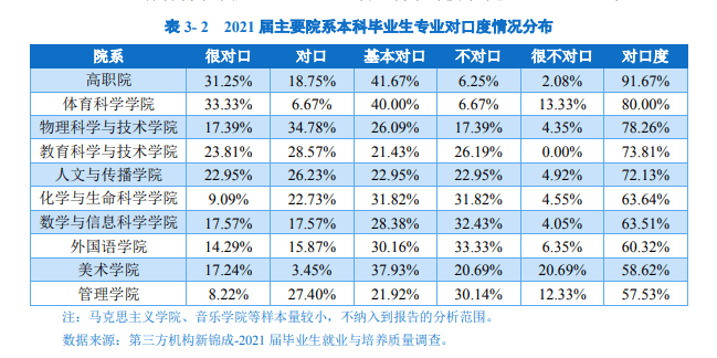 鞍山师范学院研究生专业(鞍山师范学院研究生官方网站)