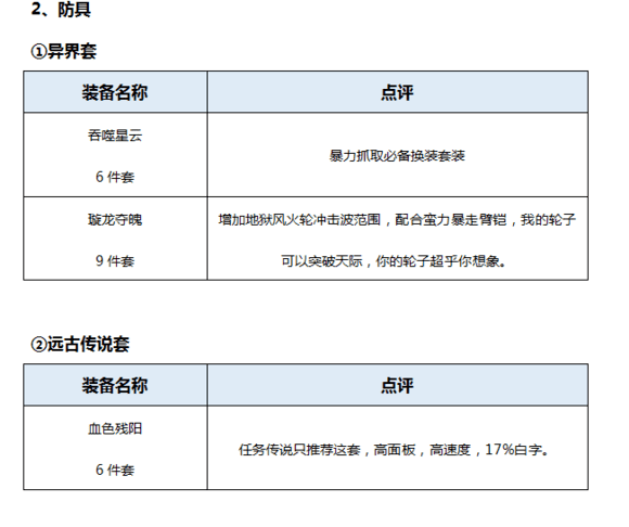 男柔道技能加点(男柔道三觉加点)