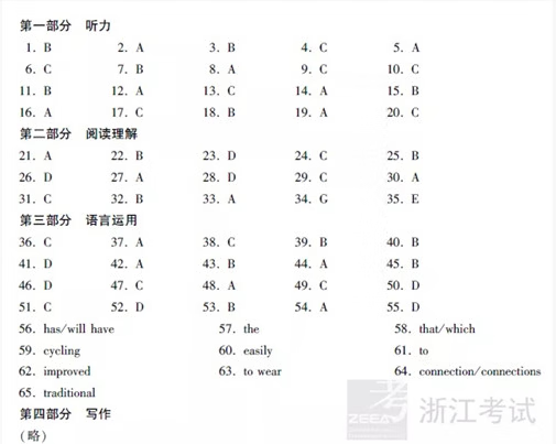 2019年高考英语真题及答案（浙江卷）