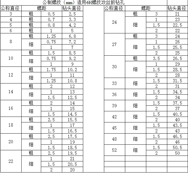 电脑怎么下载计算器软件(我要下载计算机计算器)