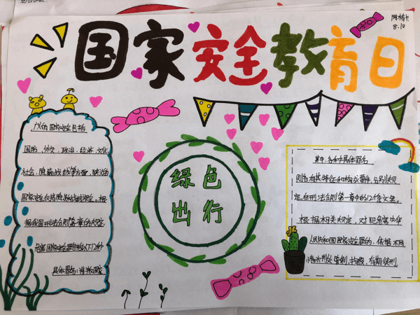 国家安全教育日手抄报简单又漂亮内容(安全教育日专题手抄报内容)