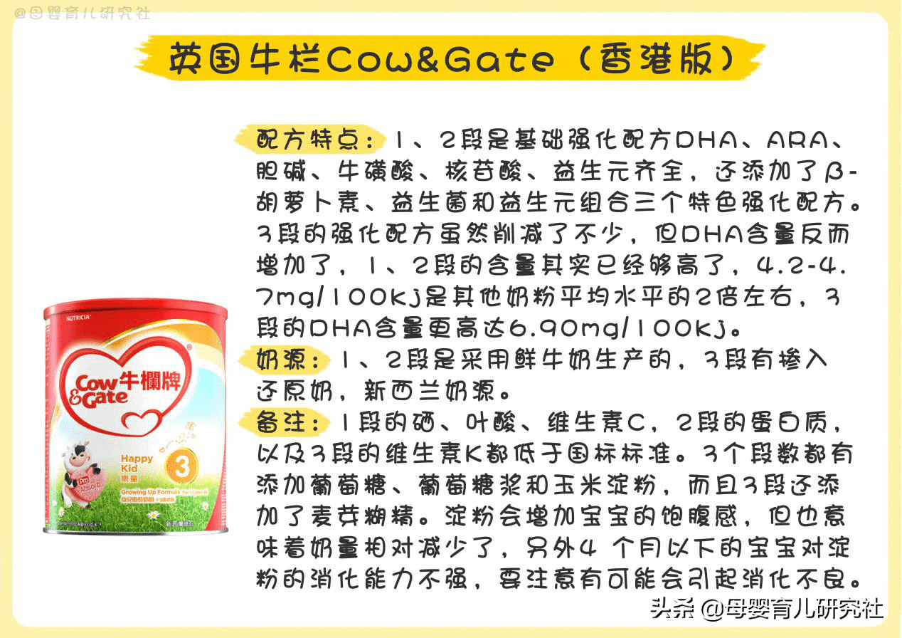 香港奶粉有哪些牌子(为什么去香港买奶粉)