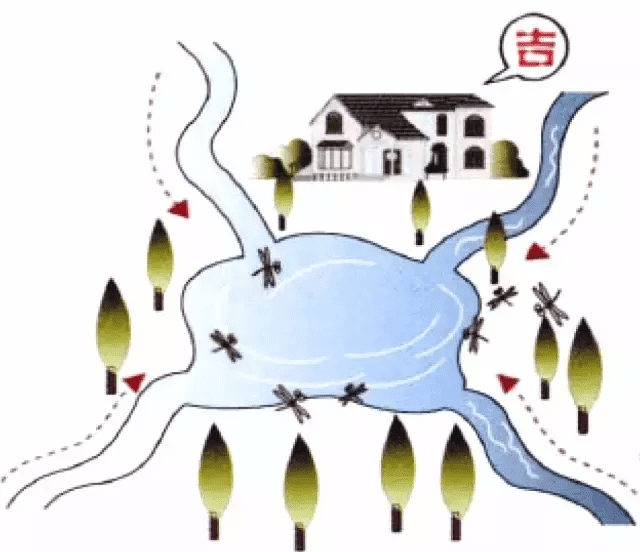 y字河流风水y形路建房风水图