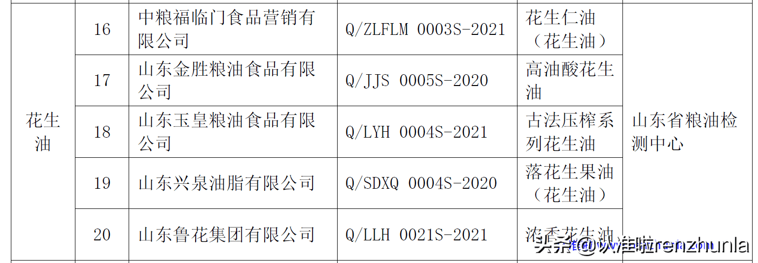 压榨花生油执行标准(花生油有几种压榨方法)