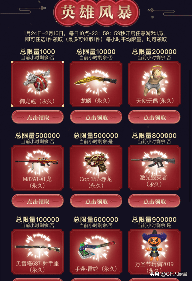 cf天使玩偶有什么功能(cf天使玩偶装备效果)