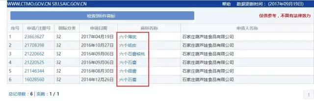 六个核桃简介(关于核桃的介绍)