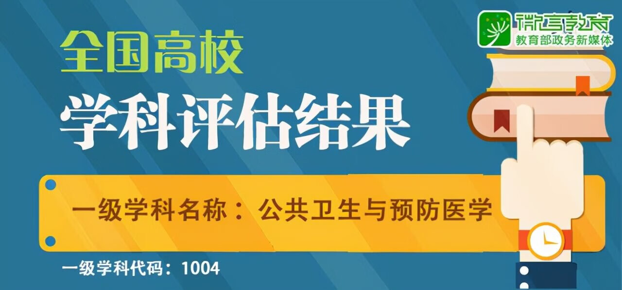 全国高校专业排名查询(全国各所大学专业排名)